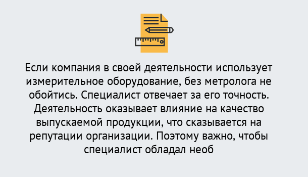 Почему нужно обратиться к нам? Вологда Повышение квалификации по метрологическому контролю: дистанционное обучение