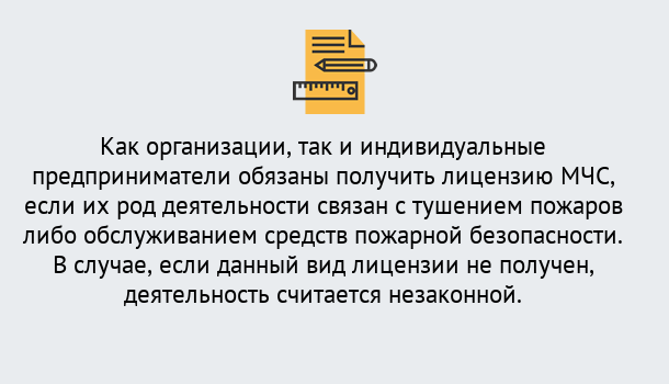 Почему нужно обратиться к нам? Вологда Лицензия МЧС в Вологда