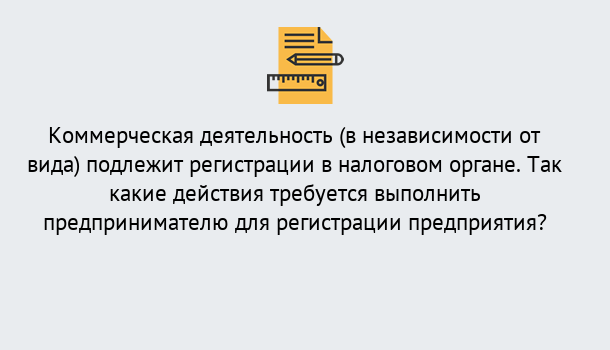 Почему нужно обратиться к нам? Вологда Регистрация предприятий в Вологда