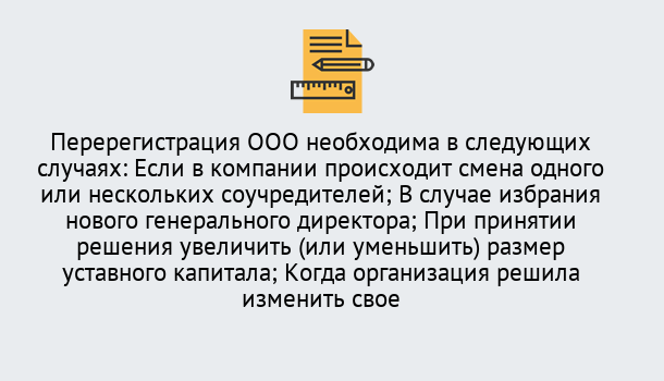 Почему нужно обратиться к нам? Вологда Перерегистрация ООО: особенности, документы, сроки...  в Вологда