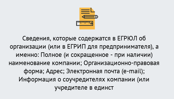 Почему нужно обратиться к нам? Вологда Внесение изменений в ЕГРЮЛ 2019 в Вологда