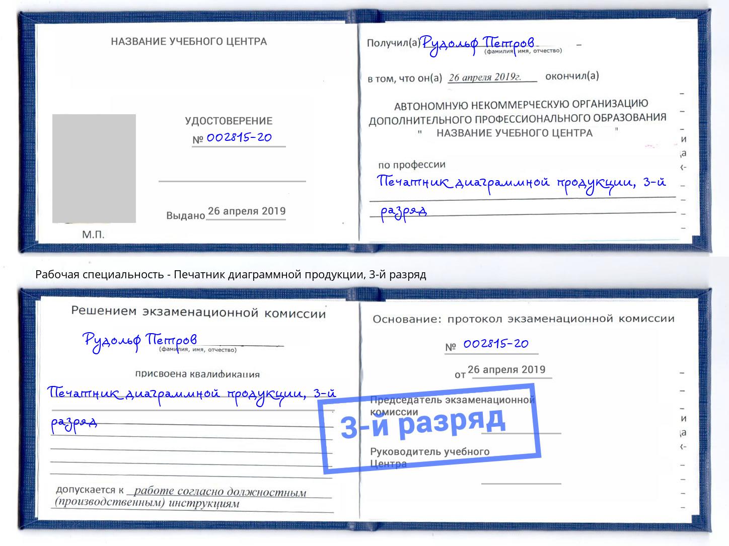 корочка 3-й разряд Печатник диаграммной продукции Вологда