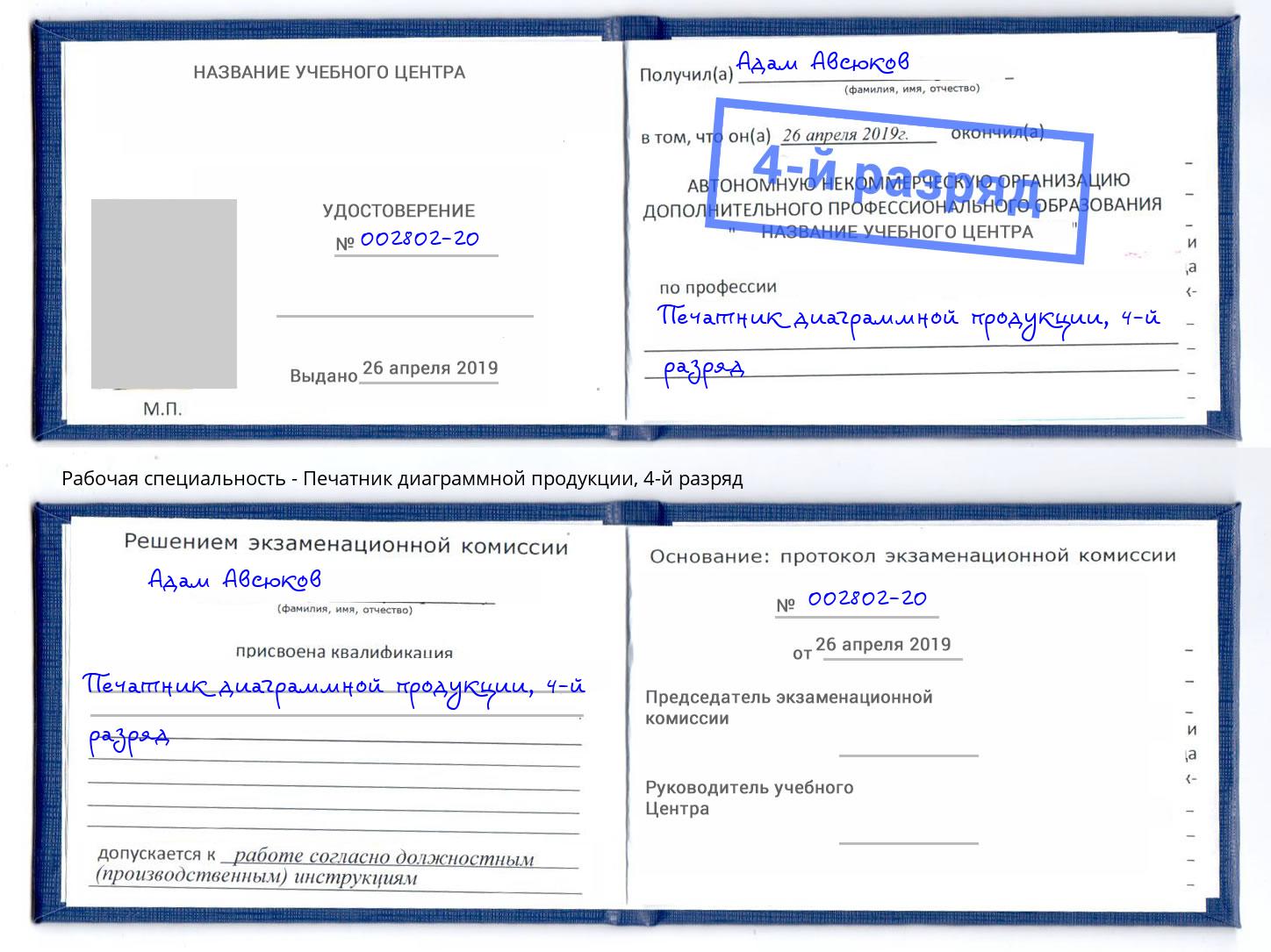 корочка 4-й разряд Печатник диаграммной продукции Вологда